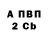 APVP Crystall Konsta 13